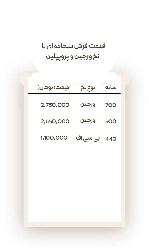 قیمت فرش سجاده ای 500 شانه